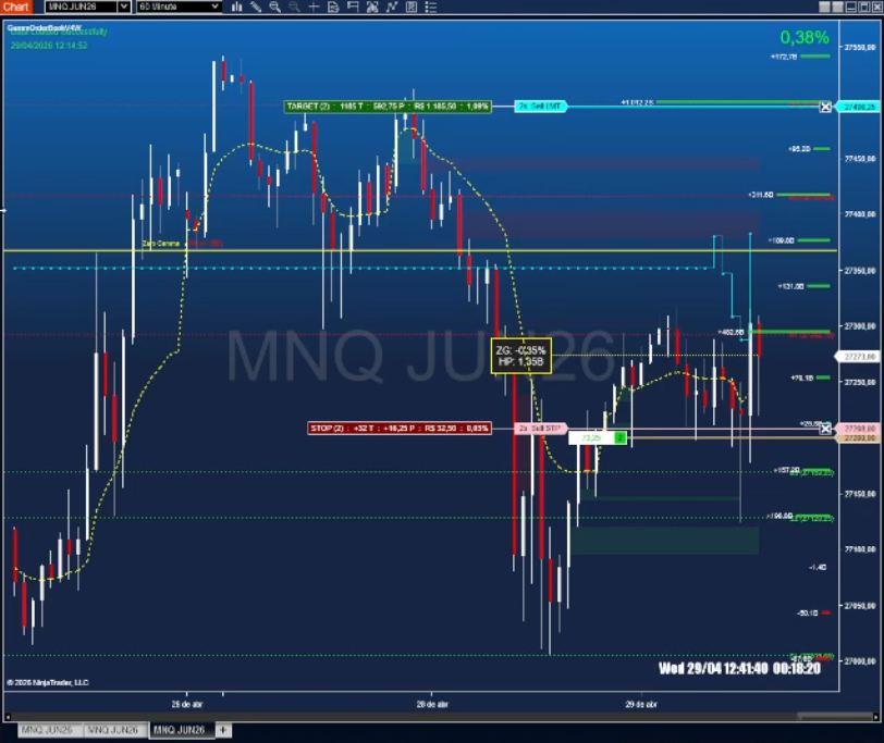 GammaOrderBook Níveis Gamma Chave NinjaTrader